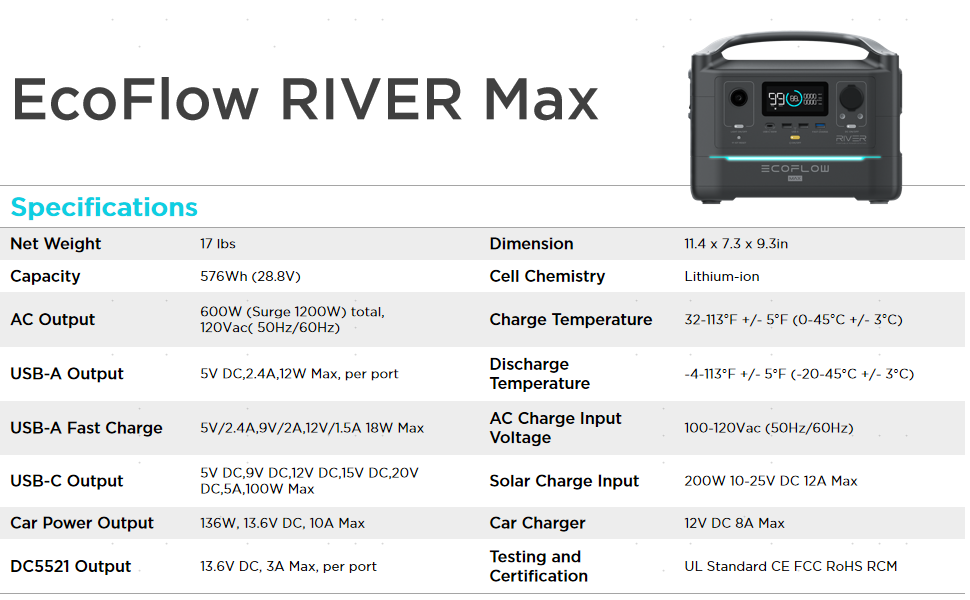 EcoFlow River Max 576Wh Portable Power Station, Clean & Silent Solar* Generator