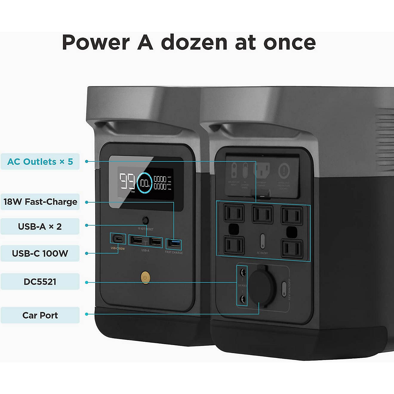 EcoFlow Delta Mini 882W Portable Power Station