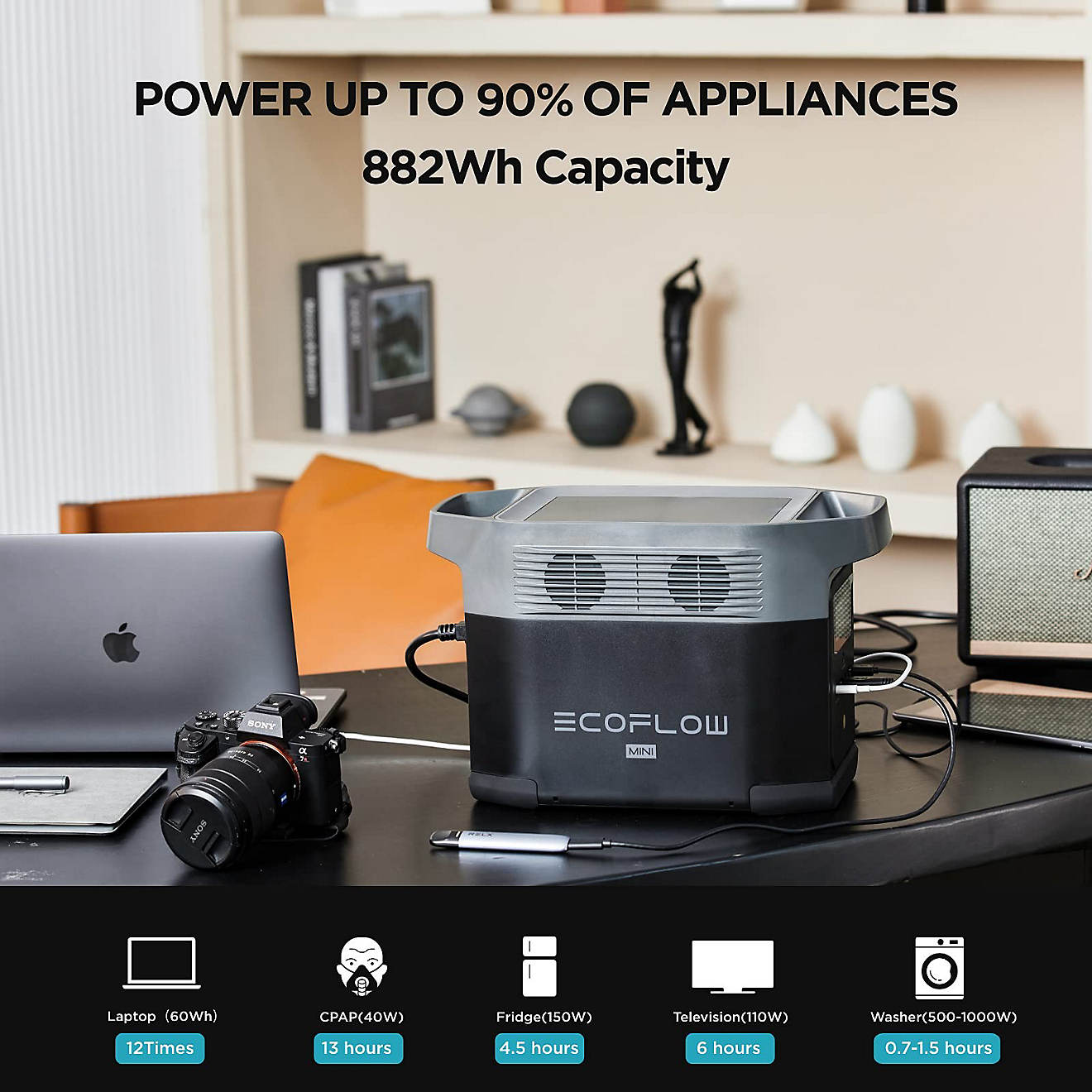 EcoFlow Delta Mini 882W Portable Power Station